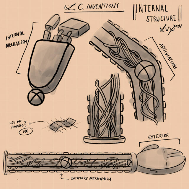 A page of Lux's bitacora. Mechanical drawing of the internal structure of the arms of Robotnews and Heartea. (2024)